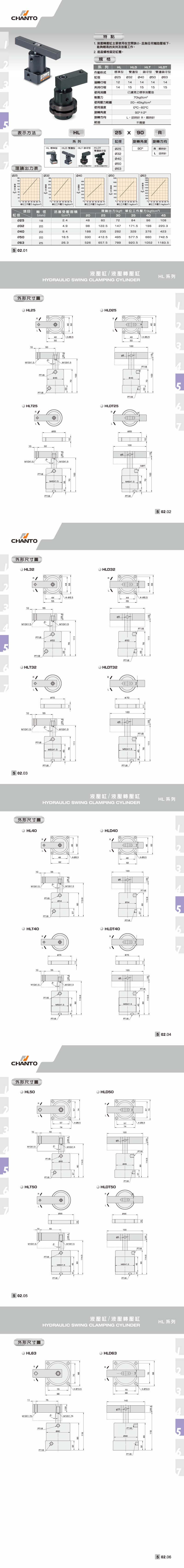 HL 油压转压缸